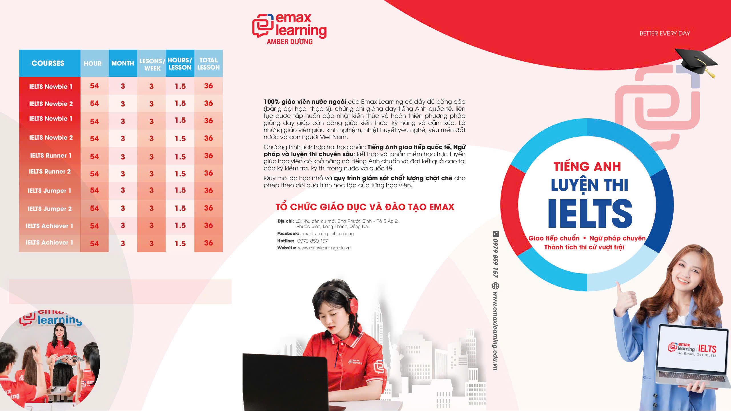Trung Tâm Luyện Thi IELTS Tại Long Thành Thi Bao Đậu 